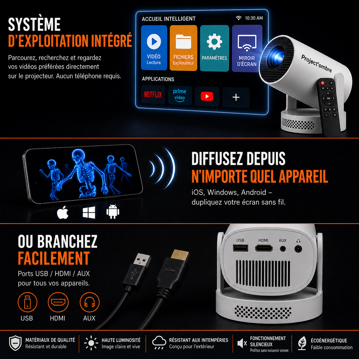 Projecteur Portable