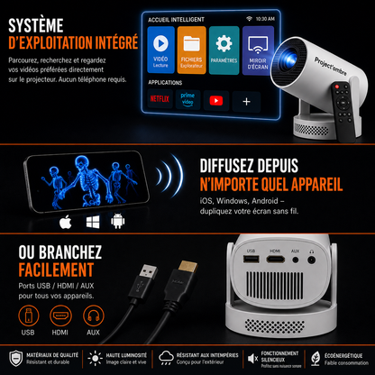 Projecteur Portable